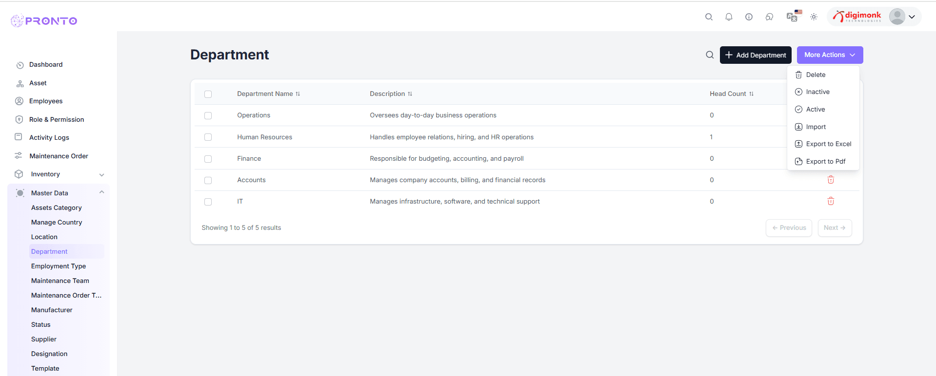 Department More Actions
