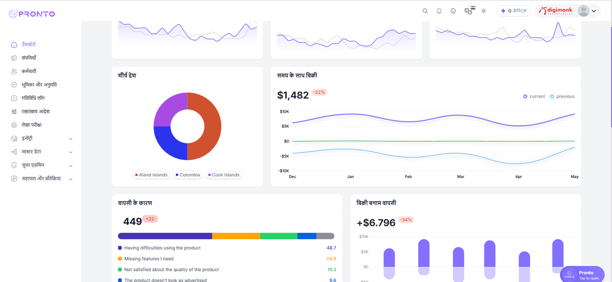 Language Menu Preview