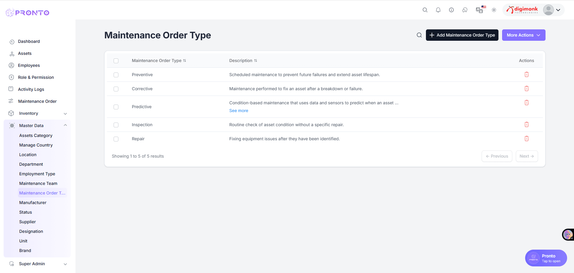 View Maintenance Order Types