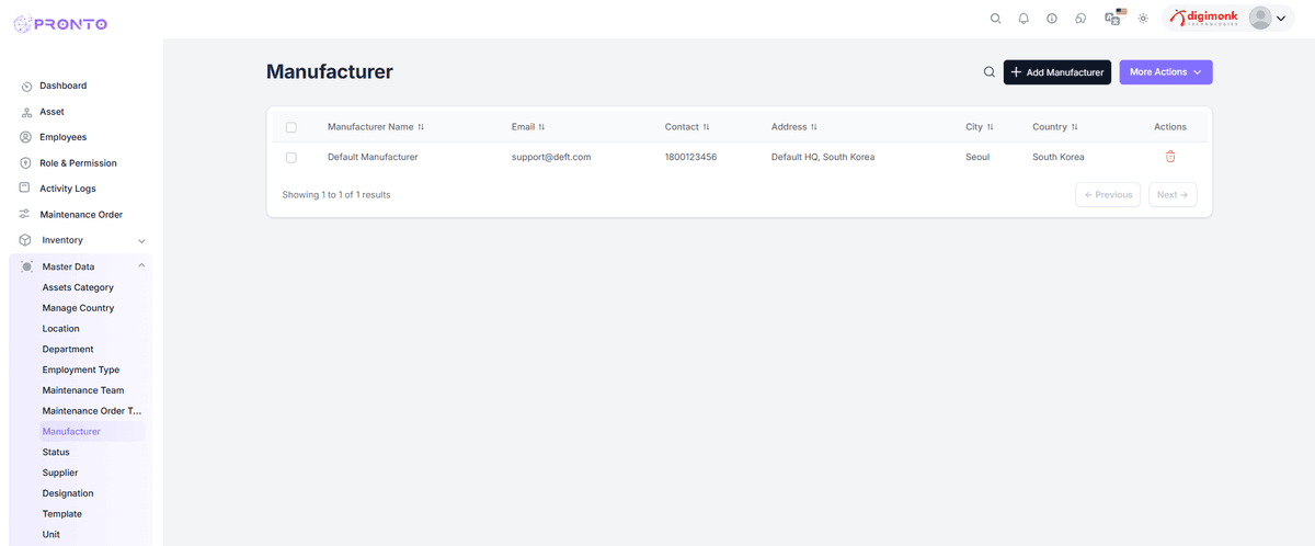 View Manufacturer List