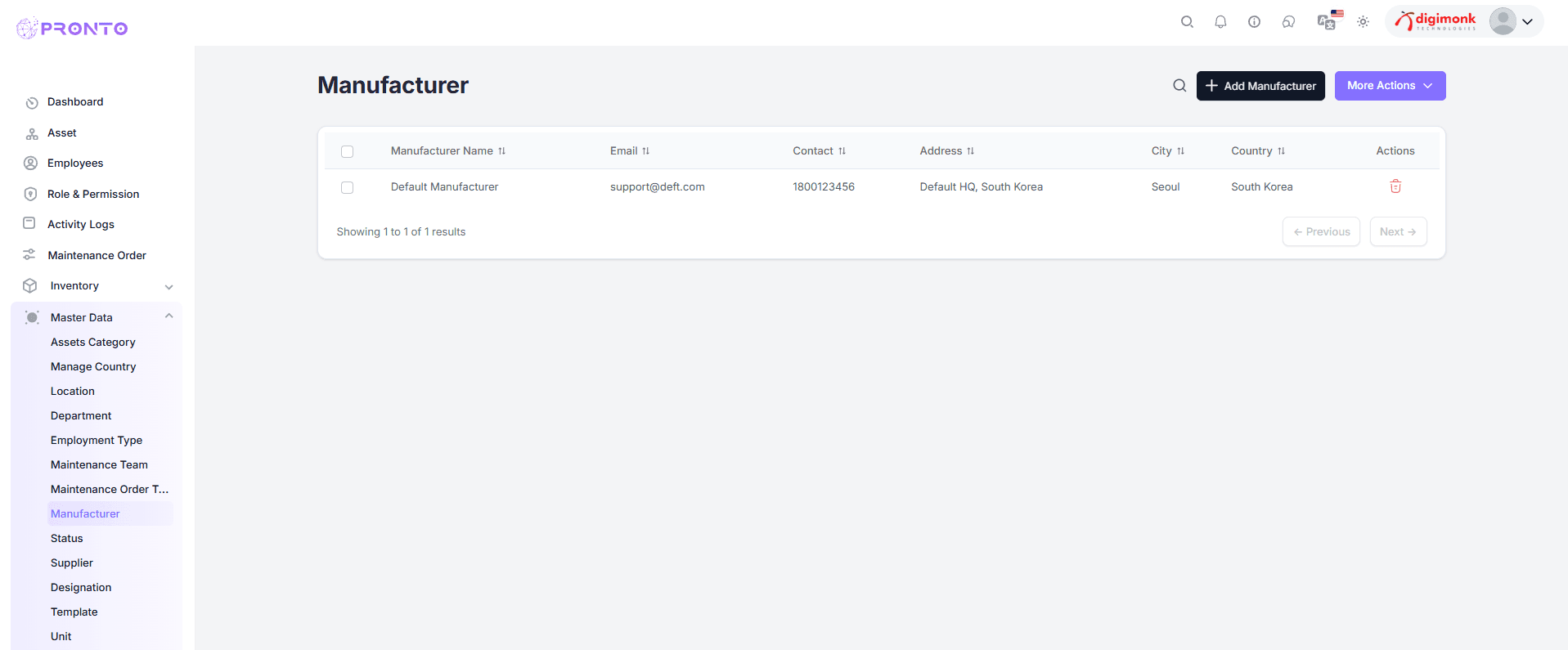 View Manufacturer List