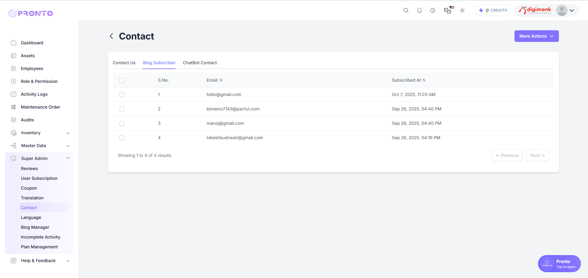 Blog Subscriber Table